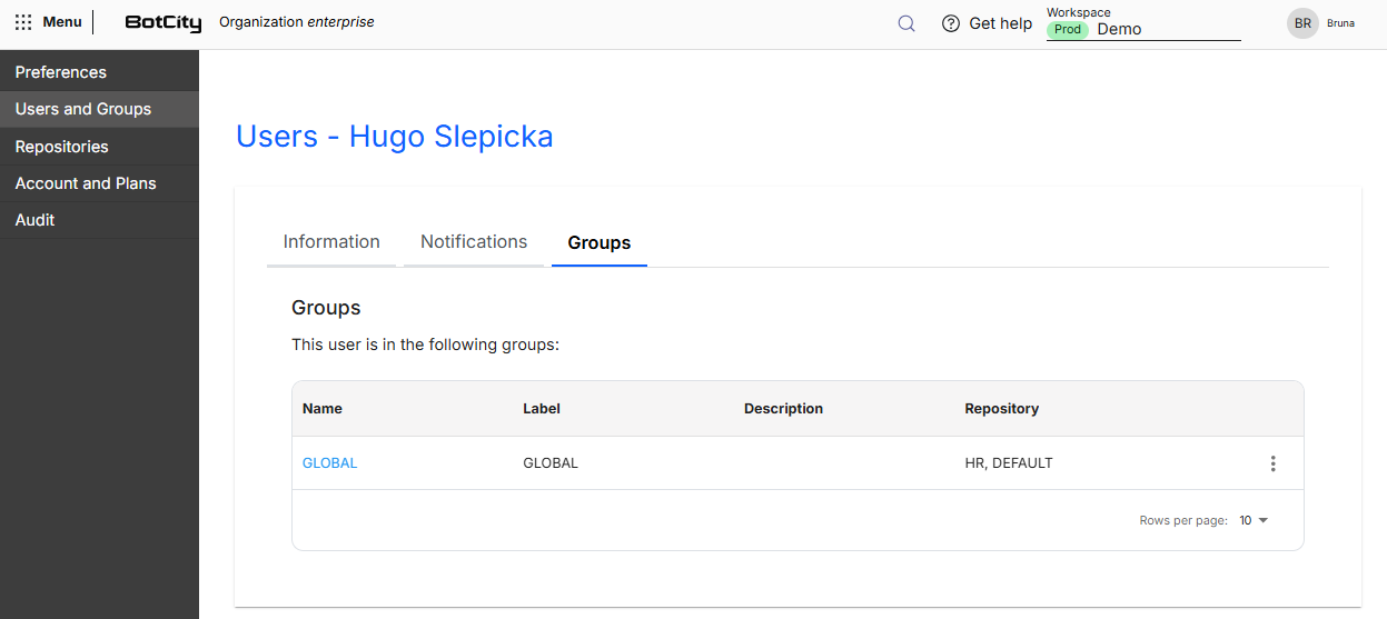 Pestaña de grupos de un usuario Captura de pantalla de la Plataforma BotCity, en la pestaña Groups de la página de un usuario, que muestra la tabla de los grupos del usuario con las columnas Name, Label, Description y Repository.