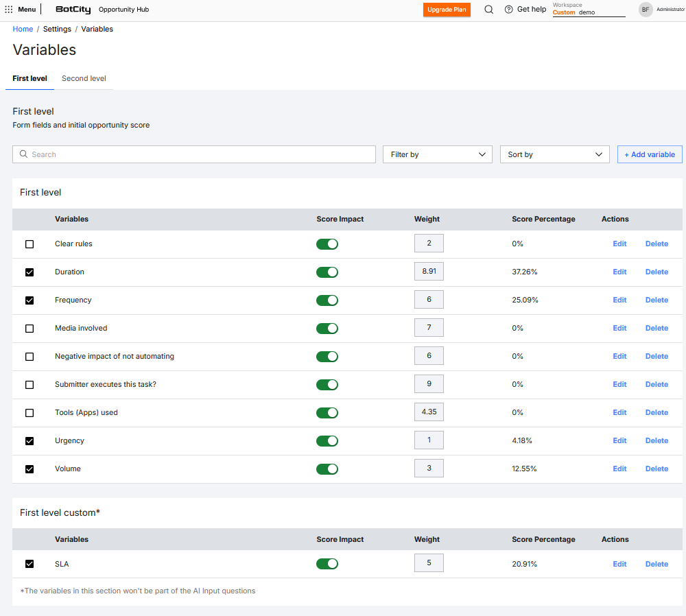 Variables de primer nivel