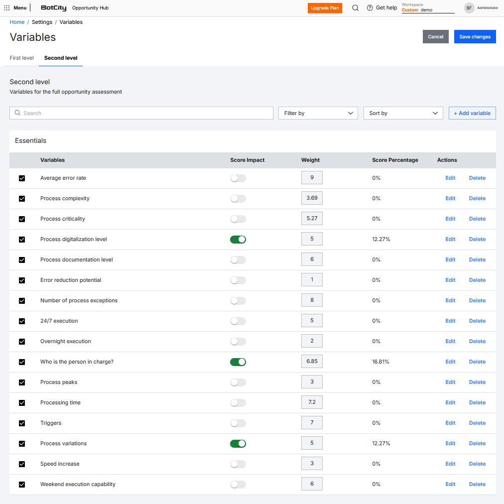 Variables de segundo nivel